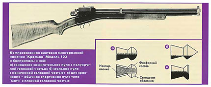 кросман 102