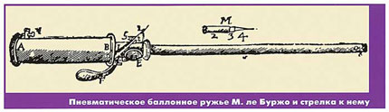 ружье буржо