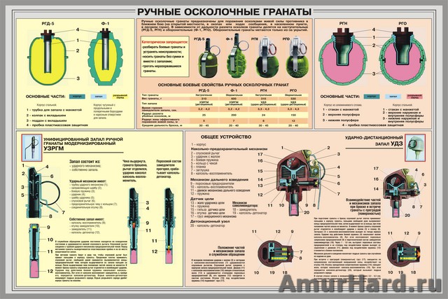 grenade