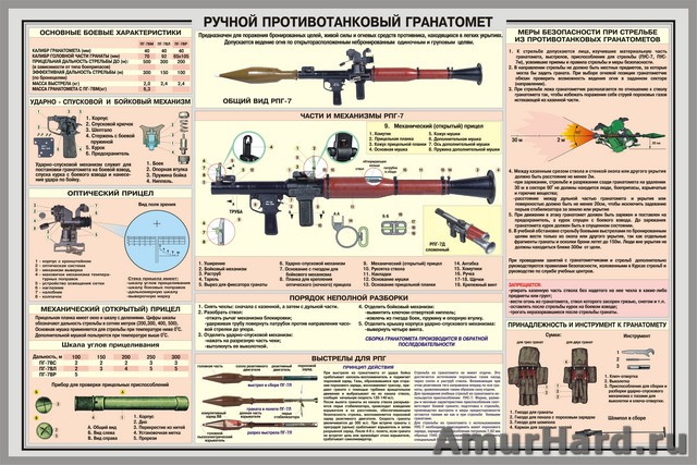 rpg7