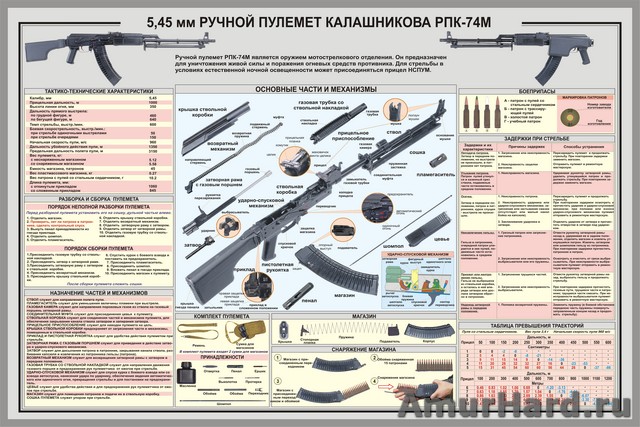 rpk74m
