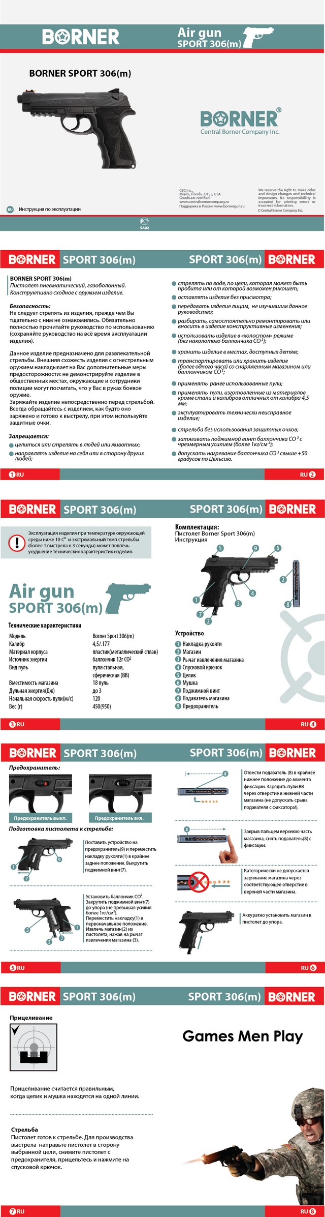 инфографика borner 306