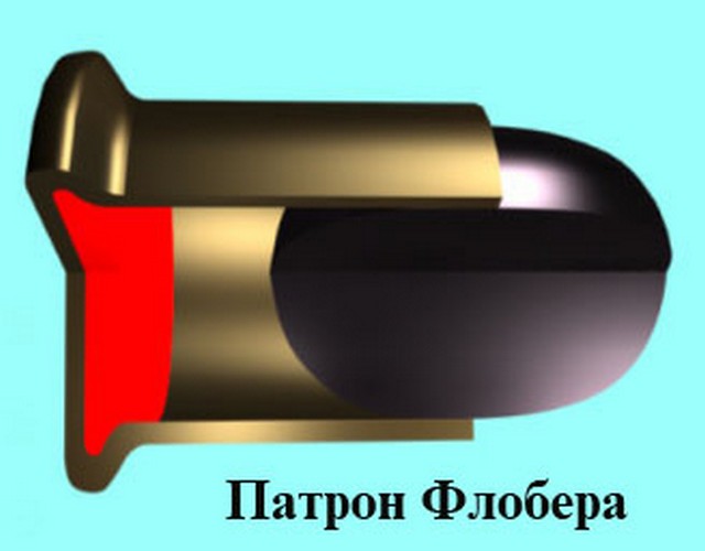 патрон флобера