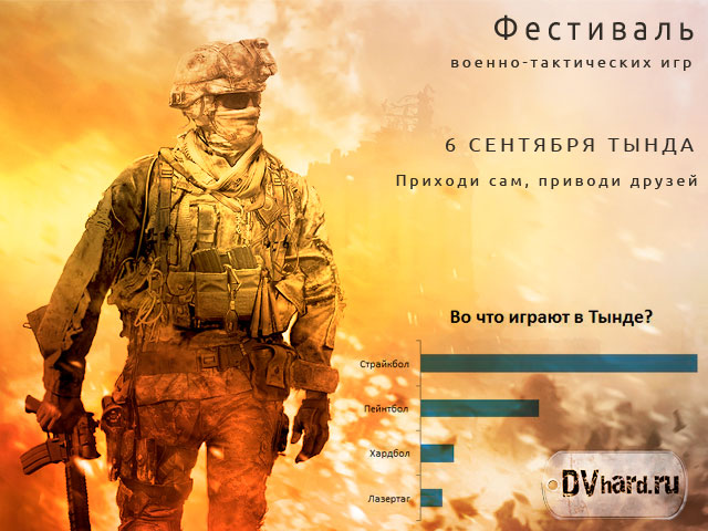 фестиваль военно тактических игр в тынде 2014